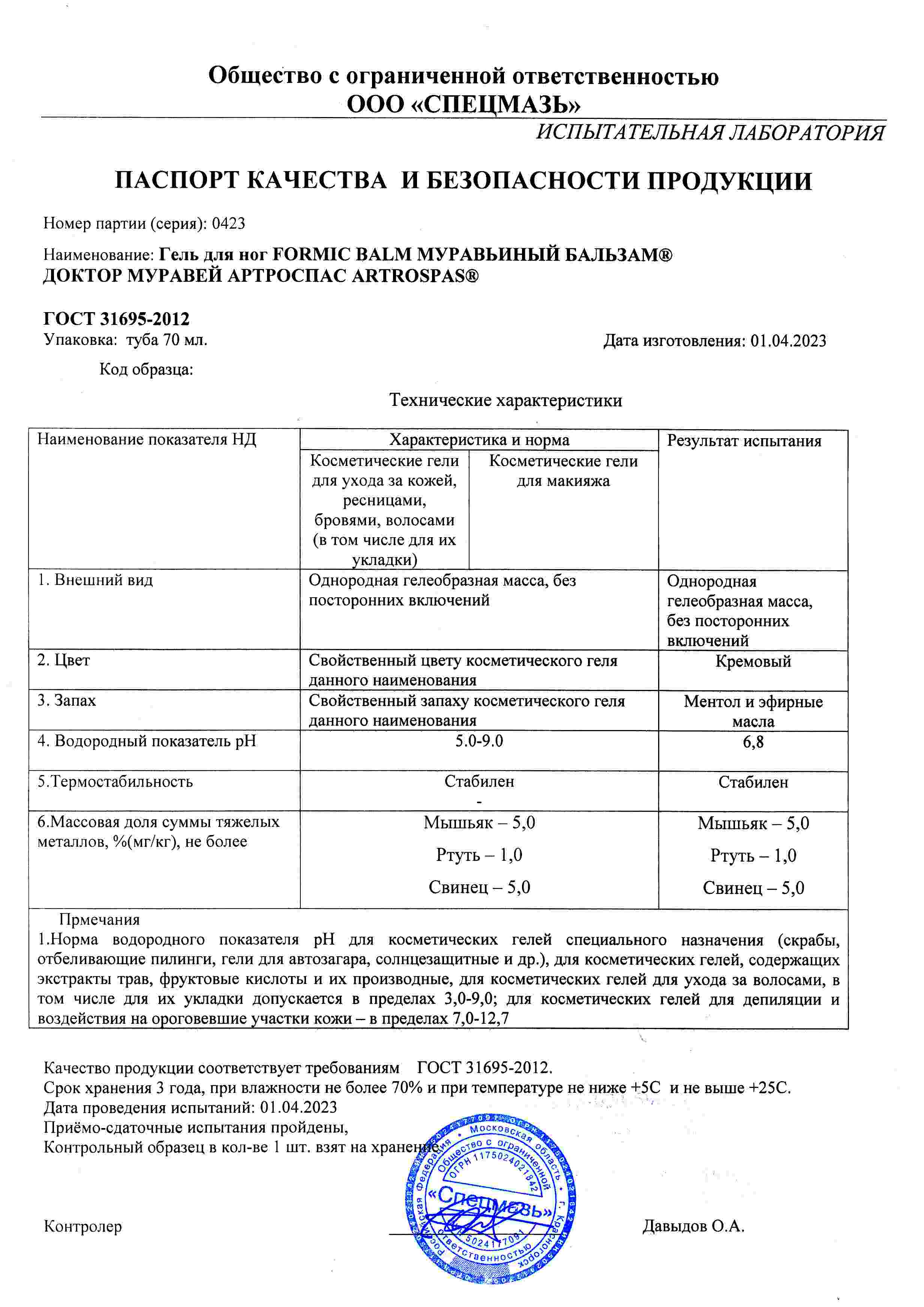 Паспорт №042023